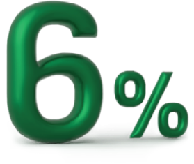 Six percent