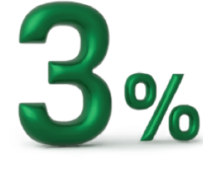 Three percent